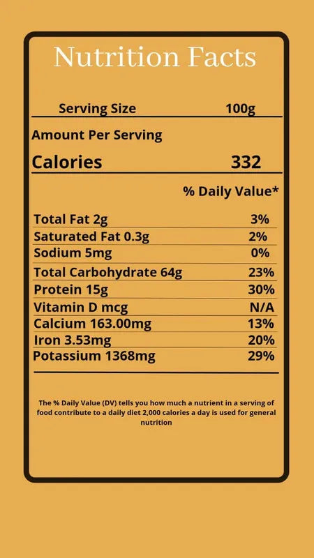 White Pops Gems Makhana Foxnuts Gorgon nut Gluten Free Vegan Snacks Healthy Diet Immunity Booster Snacks Water Lily pops, Gems Makhana or Foxnut Pack of 1 (250 gm)